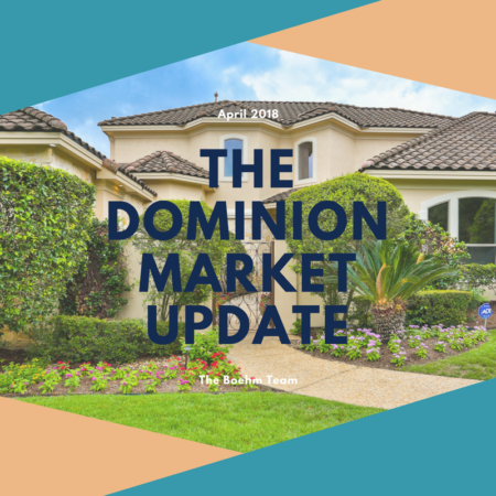 Photo of The Dominion, TX April Market Update