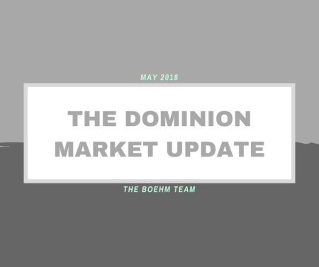 Photo of The Dominion TX May Market Update