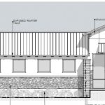 Kendall County Retail Properties 2Q2018