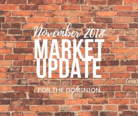 Photo of The Dominion November 2018 Market Update