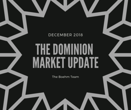 Photo of The Dominion December 2018 Market Update