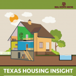 Texas A&M Housing Insight April 2019