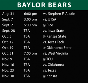 Baylor-Bears-300x283  