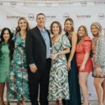 2023 Keller Williams City View Awards