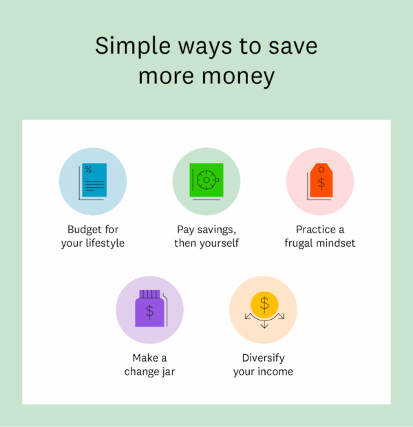 simple-ways-to-save-more-money-600x621 First Time Home Buyers simple-ways-to-save-more-money-600x621